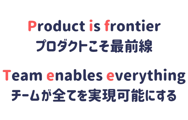 株式会社Piftee（ピフティ・ぴふてぃ）